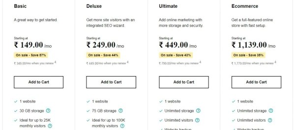 Make Your Website Only Five Steps With Full Informtion