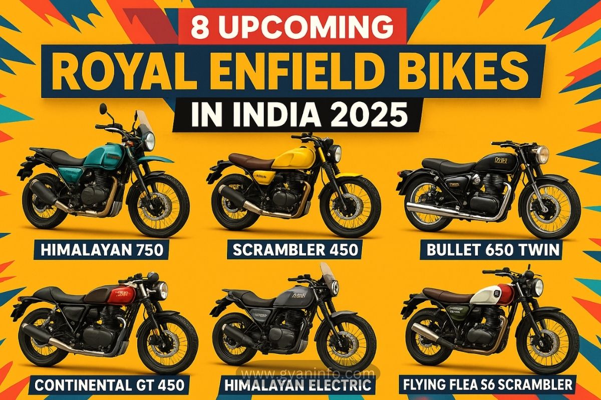 8 Upcoming Royal Enfield Bikes in India 2025: 350s, 450s, 650s & EVs