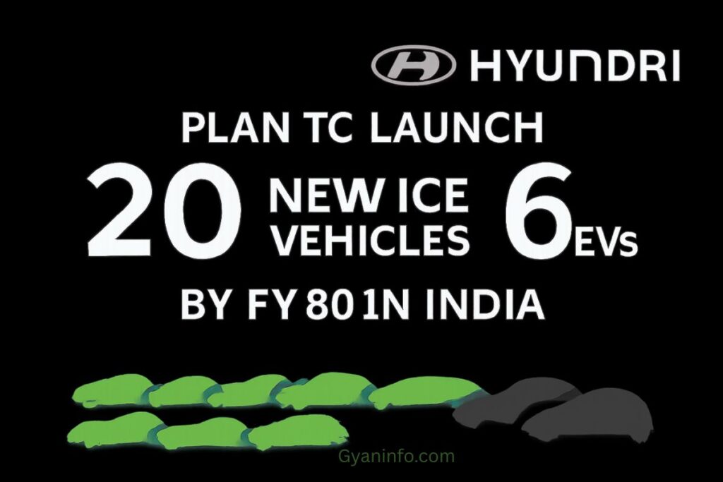 Hyundai Plans to Launch 20 New ICE & 6 EVs by FY30 in India
