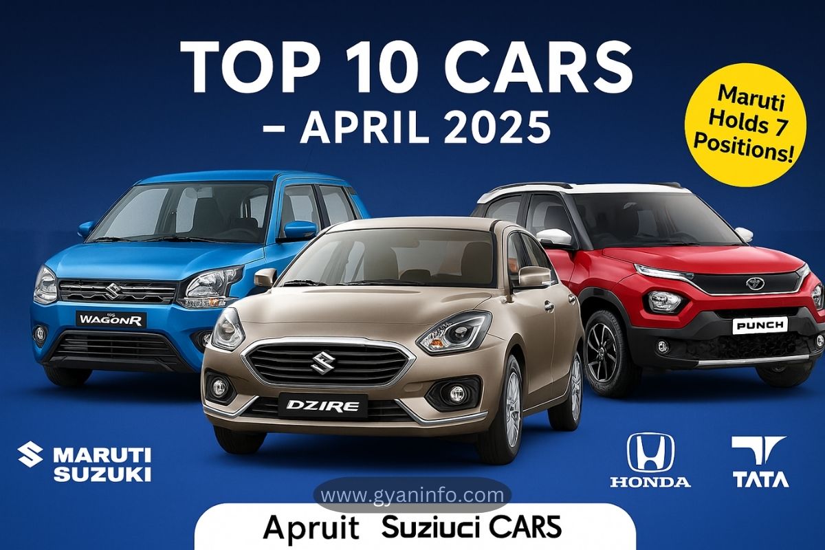 Top 10 Cars in April 2025 – Maruti Suzuki Dominates the Chart Top 10 Cars in April 2025 – Maruti Suzuki Dominates the Chart